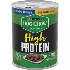 Purina Dog Chow High Protein With Real Turkey